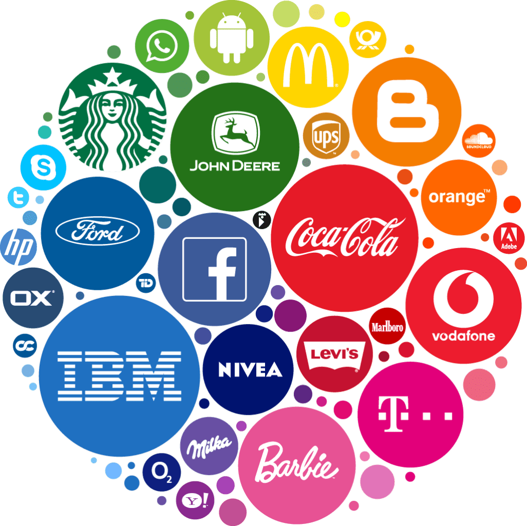 brand identity